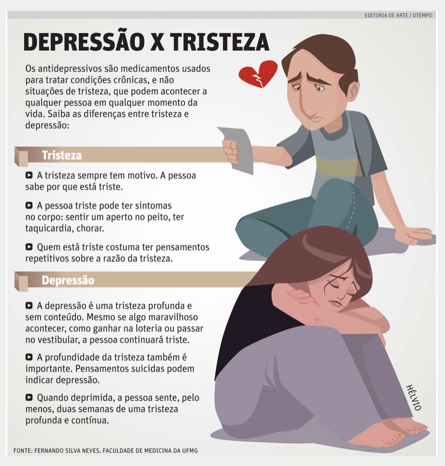 Tristeza E Depressão Conheça As Diferenças Psicóloga Laura Zanini 8604
